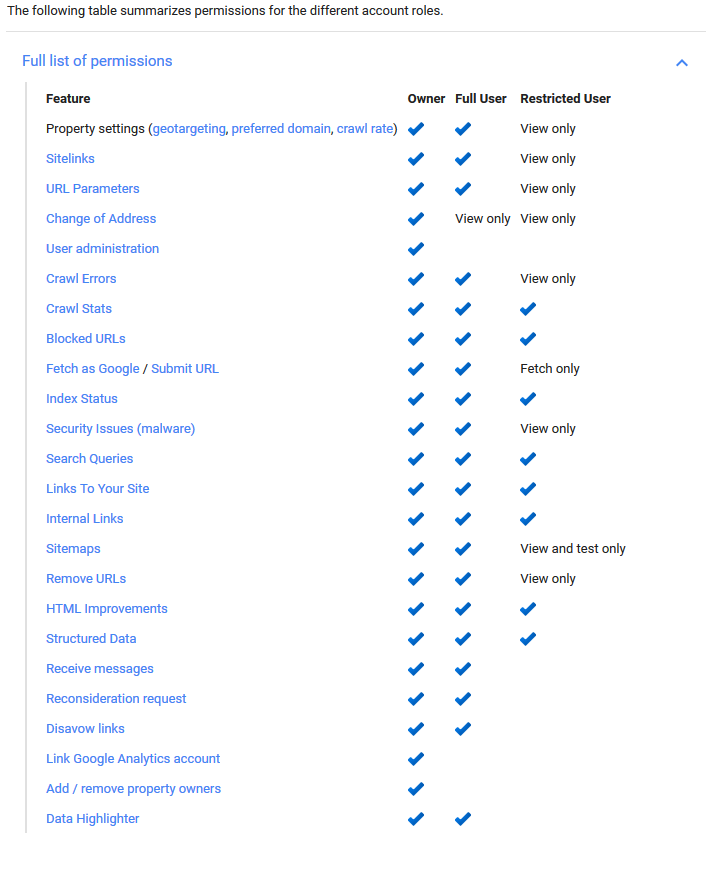 How to Add Users in Google Search Console (Webmaster)