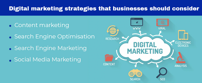 Digital marketing strategies that businesses should consider 